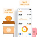 (주)티클