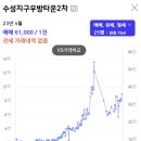 태왕가든