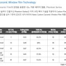 페가수스모터스