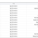 유한회사 티엠엑스 이미지