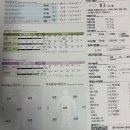 속초스트롱짐 이미지