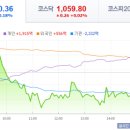 (주)신원바이오로직스