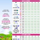 으뜸핏 이미지