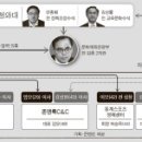 플레이그라운드 픽쳐스 이미지