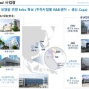 EM헬스케어