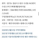 수진공인중개사사무소 네이버블로그