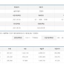 더슬로우컴퍼니 이미지
