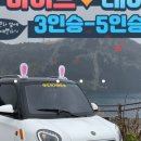 우도i