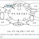 실버나라 이미지