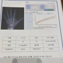 미라클성장소아청소년과의원 네이버블로그