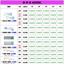 조안경콘텍트 이미지