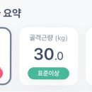 메디컬한의원 이미지