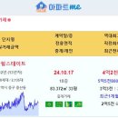 [아파트미] 인천영종하늘도시 중구 실거래 호반써밋스카이센트럴Ⅱ 5.12억 영종힐스테이트 운서SKVIEWSkycity 영종하늘도시KC 이미지