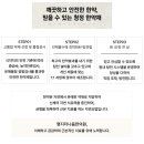 명지더나음한의원 네이버블로그