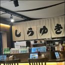 수원시 팔달구 화서문로 이미지