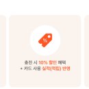 마트온누리약국 이미지