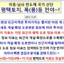 이동·남사 반도체 산단과 평택 토지시장 분석-앵콜특강(30일·日/오전·마포) 이미지