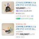 시아나헤어 | 2026년 4월 앨범 #1 (4/1-4/7, 머리하고 응원하고 우승하고 칭찬받은 한 주)