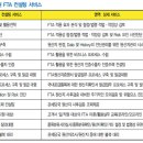주식회사패커드코리아 네이버블로그