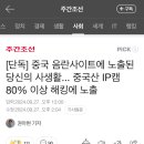 [단독] 중국 음란사이트에 노출된 당신의 사생활... 중국산 IP캠 80% 이상 해킹에 노출 이미지