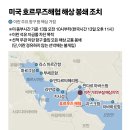 국제종합모터스 | 260414 시장 뉴스 (#호르무즈해협 #국제유가 #트럼프 #중동전쟁 #이재명 #김건희특검 #경제위기...