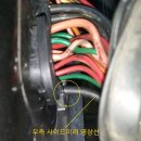 어라운드 뷰 DIY 이미지