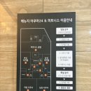가양역 8번출구 | [서울 강서구] 가양역 대형 사우나 찜질방 2천원 할인 쿠폰 받는 방법 포함 ‘베뉴지 아쿠아 24’