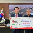 ㈜삼영 - 8254 | ㈜삼영