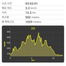 병천초등학교 이미지