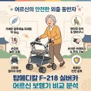 포인트메디칼 | 탑메디칼 노인보행기 F-218 실버카 후기｜어르신 할머니유모차 선택 기준 총정리