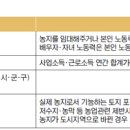 8년자경농지, 농지 양도소득세 100% 감면조건 공부하기 이미지