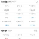 모아텔레콤 이미지