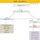 명신글로벌 이미지