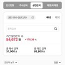 이지스홀딩스 | 공모주 매도 후기 12월 2주