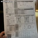 메이트짐 | 강원특별자치도 속초시 헬스장 메이트짐 앤 필라테스 내용가격운영시간주차리뷰 알아보기