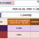 (주)티시스 아이티