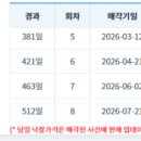 가양역더리브아너비즈114호