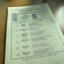 서정작은도서관 이미지