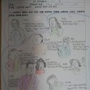 우리들세탁소 이미지