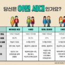 X세대