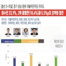 중원성남-D-2 이미지