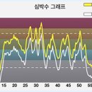 올드스쿨짐 이미지