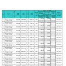강의하는아이들동탄호수2관캠퍼스학원