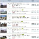 에스엠오토파트 이미지