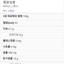 버터넛