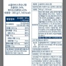 쇼콜라마켓