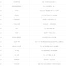 정인당 앞 이미지