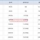 센텀시티발전소 이미지