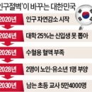 이자스민법 보다 강력한 민주당發 ‘이주민 공약’ 나온다...1.000만명 이민받기 착착 진행중? 이미지