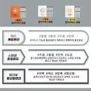 문피연 - 수원시 영통구 법조로149번길 82 | 문피연